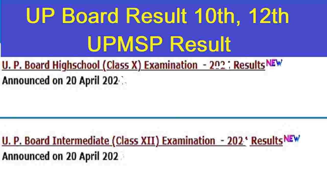 UP Board Result